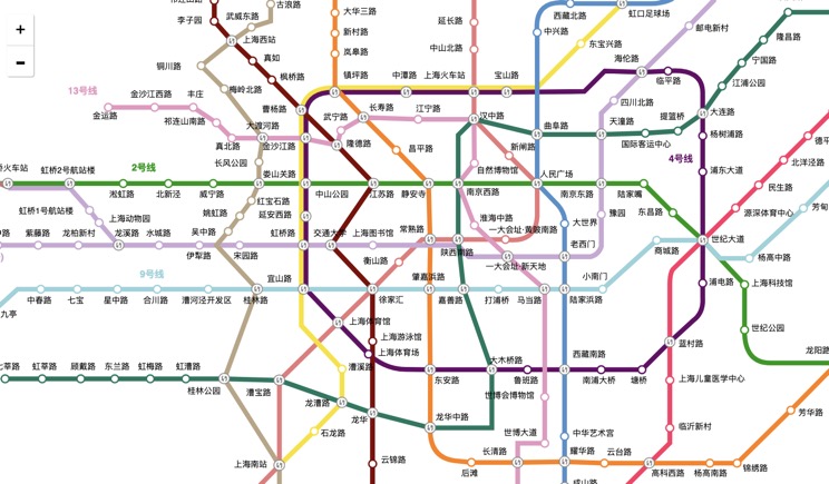 China Subway Lines